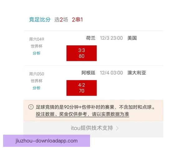 世界杯竞猜平台推荐：助你精准预测比赛结果，享受丰富奖品与赛事乐趣